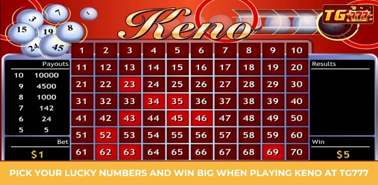 How To Play Keno And Win At TG777 2 Pick your lucky numbers and win big when playing Keno at TG777